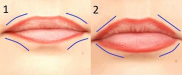 Labbra problema di età: imparare visivamente il corretto allineamento del labbro trucco