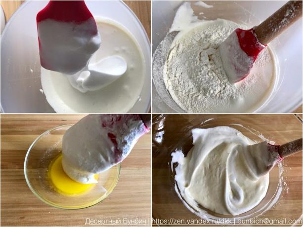 Il processo di farina e burro aggiunta