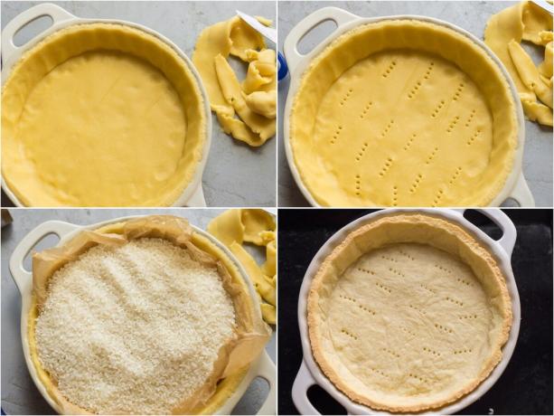 Come preparare e forma shortbread pasta prima di cuocerla. Foto - Yandex. immagini