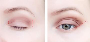 Raccontare di applicare ombre per rendere visivamente occhi più bei e giovani contorni